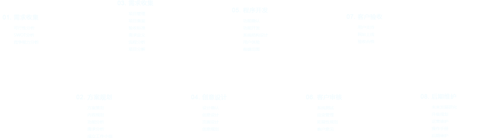 網(wǎng)站設(shè)計(jì)制作,深圳網(wǎng)站建設(shè)公司哪家好