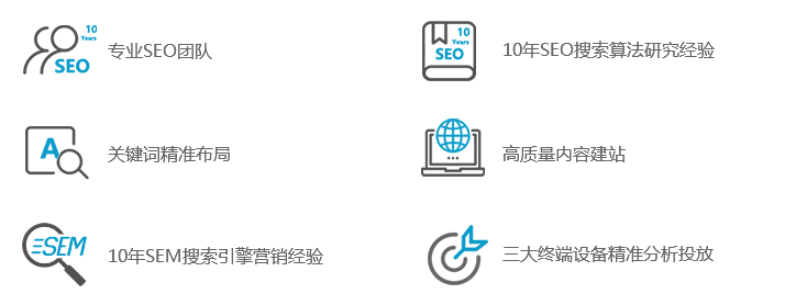 外貿(mào)網(wǎng)站制作,網(wǎng)站建設外貿(mào)
