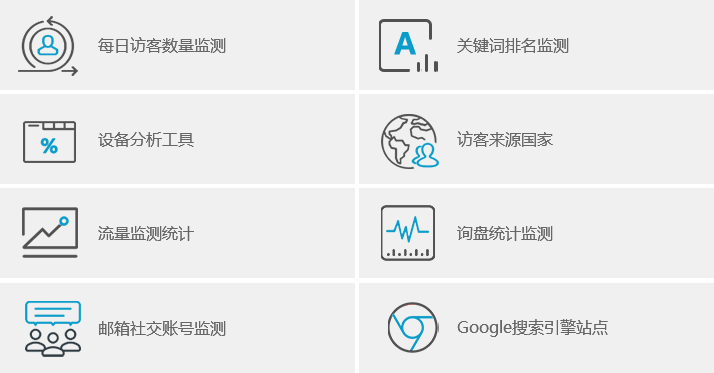 外貿(mào)網(wǎng)站制作,網(wǎng)站建設外貿(mào)