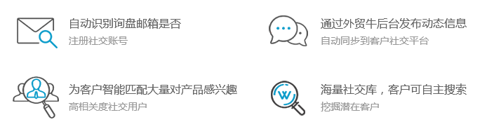外貿(mào)網(wǎng)站制作,網(wǎng)站建設外貿(mào)