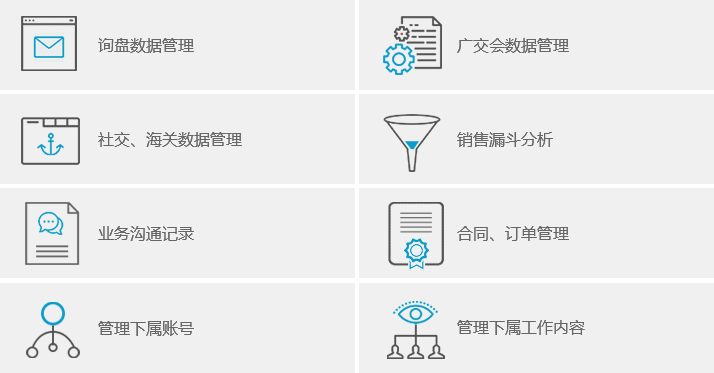 網(wǎng)站建設外貿(mào),外貿(mào)網(wǎng)站建設