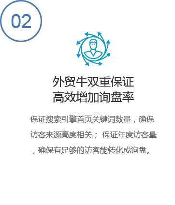網(wǎng)站建設外貿(mào),外貿(mào)網(wǎng)站建設