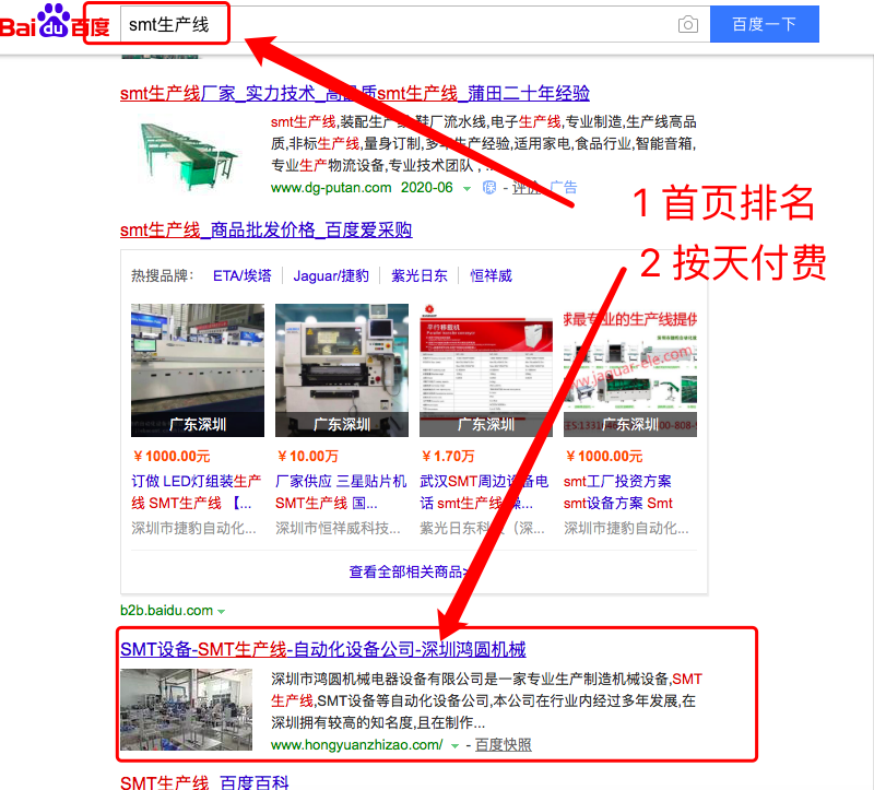 單個(gè)關(guān)鍵詞按天付費(fèi)優(yōu)化(圖1)