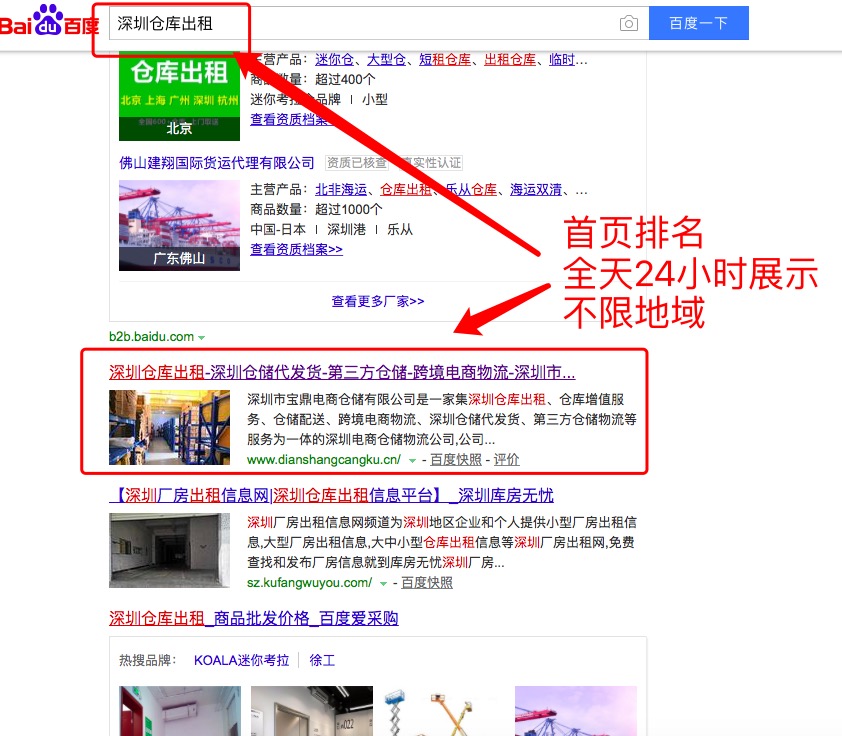 筑巢系統(tǒng)推廣全網(wǎng)網(wǎng)站定制---SEO關(guān)鍵詞優(yōu)化(圖4)