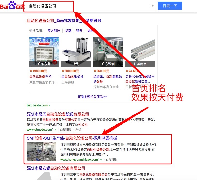 單個(gè)關(guān)鍵詞按天付費(fèi)優(yōu)化(圖3)