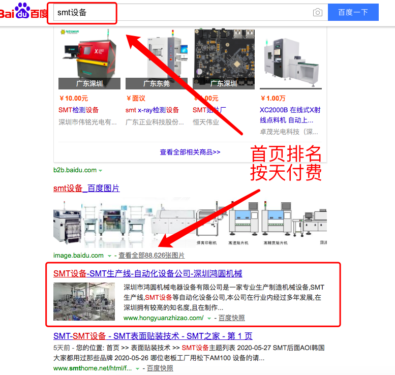 單個(gè)關(guān)鍵詞按天付費(fèi)優(yōu)化(圖2)