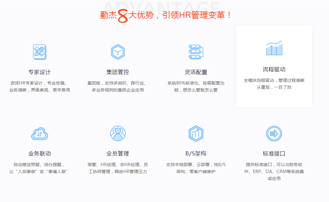 勤杰軟件品牌營(yíng)銷推廣(圖2)